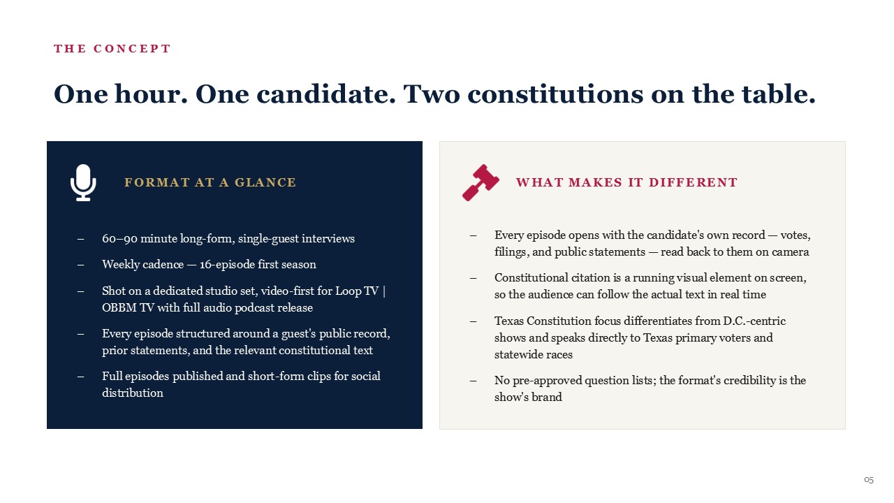 Slide 6 of 14