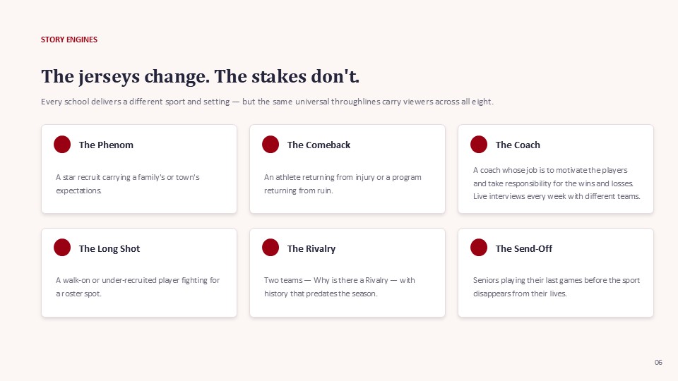 Slide 6 of 13